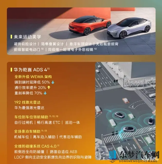 路人娘牧场：汽车科技盛宴：新能源、自动驾驶新趋势-1