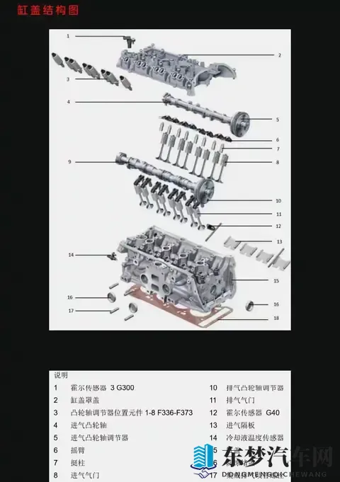 奥迪“塑料心脏”惊魂:轻量化狂欢下的安全失守-1