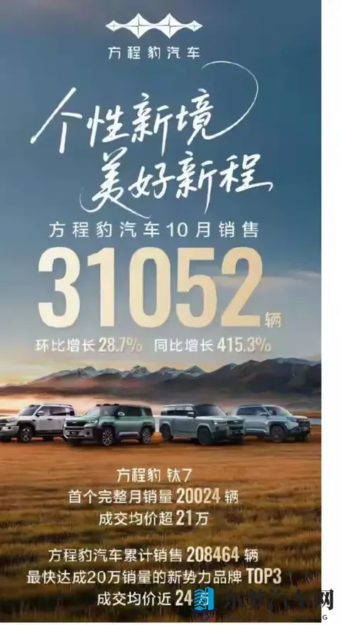 方程豹钛7单月销量突破2万辆-1