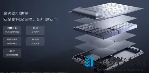 1199 万起解锁超配实力 长安启源 A06 119 焕新家庭出行-1