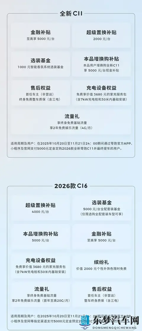 零跑汽车公布11月购车权益，品牌置换补贴额度9000元