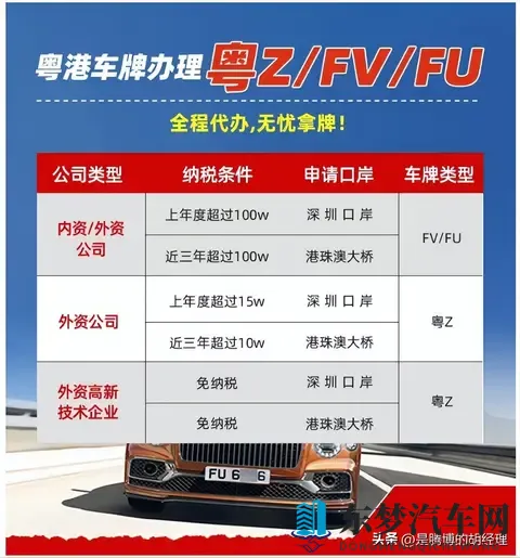 大陆到香港FV车牌的办理指南及流程(2025)-1