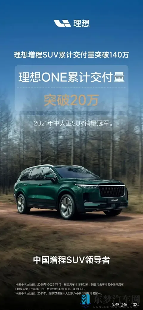 理想汽车增程SUV累计交付量正式突破140万辆，L6_L9谁更抢手？