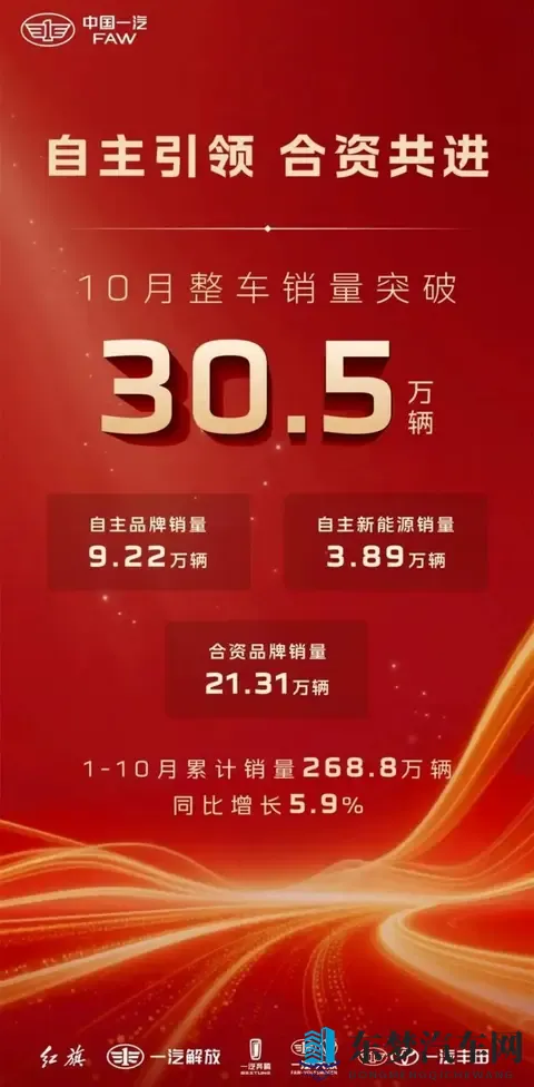 火影18：汽车革新：科技驱动，未来已来-2