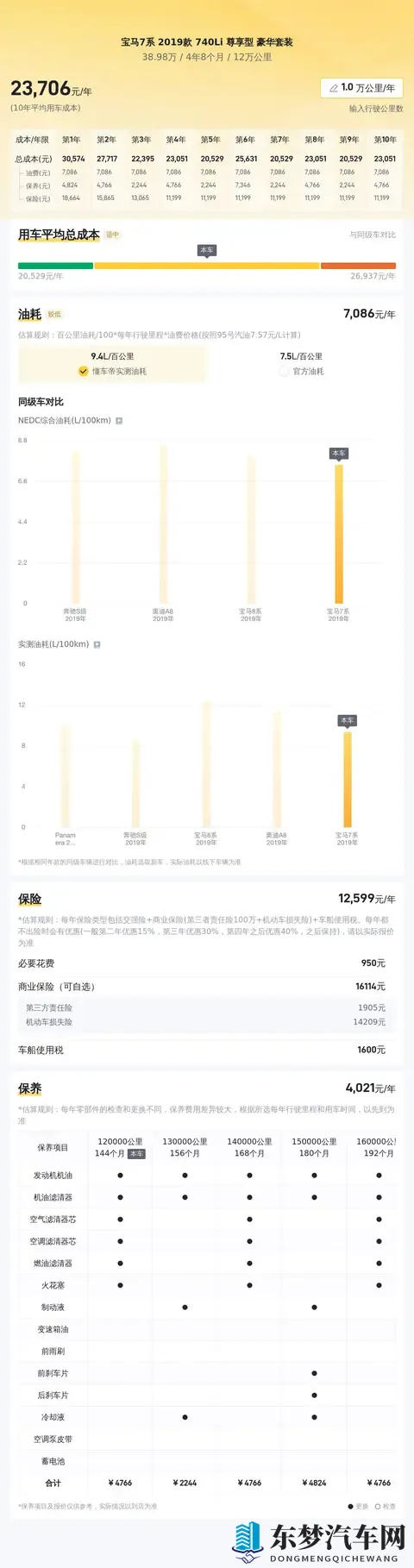亲子乱AⅤ一区二区三区：汽车创新：家庭出行新选择，智能人性两不误