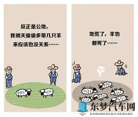 2025年中国车企就了干一件事:5米2大SUV洪流背后的“公地悲剧”-1