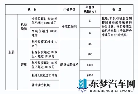 东方影库1800bf7796解锁办法详解：东方影库解锁教程：1800bf7796破解方法全解析-2