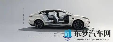 10万级，续航超500KM，配高阶智驾｜海豹06EV怎么选？-1