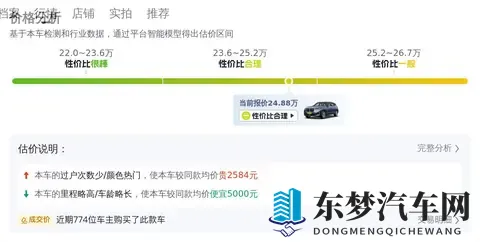 25万拿下准新宝马X3：36万公里，圆你蓝天白云梦！-3