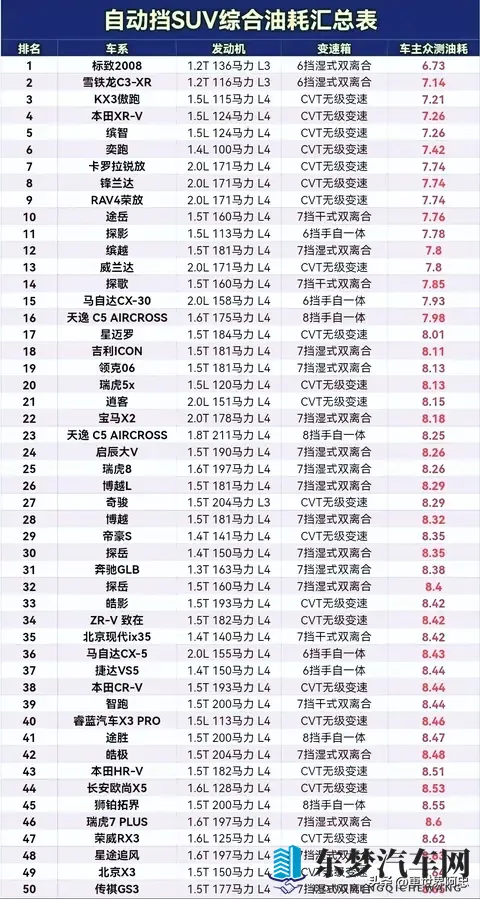 按摩师按摩我下面好爽：汽车保养：汽车也需深度呵护，焕新活力-3