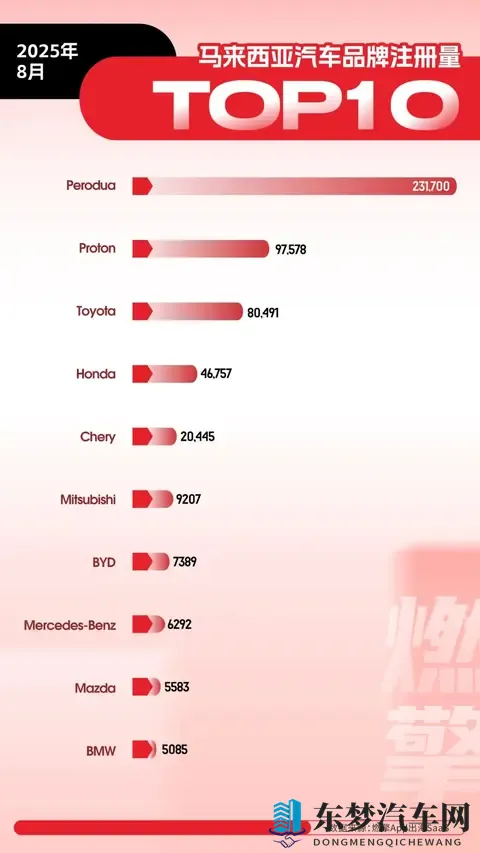 天天艹天天爱：汽车生活：驾驶乐趣与环保责任并重-1