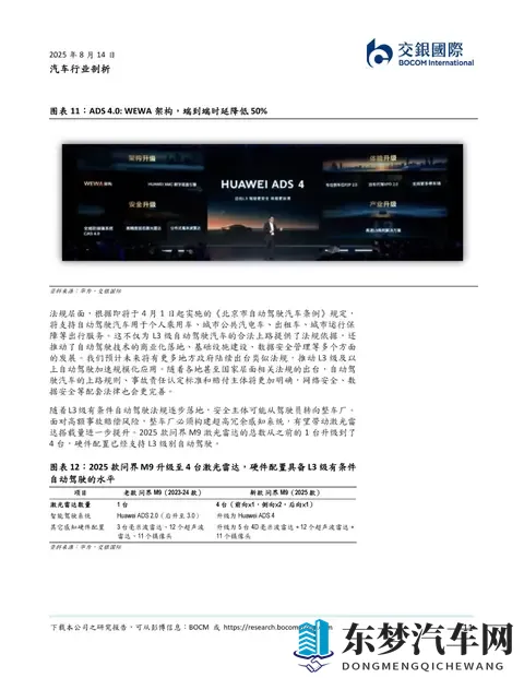 2025人形机器人系列：从汽车智驾到机器人：激光雷达的双轨革命-3