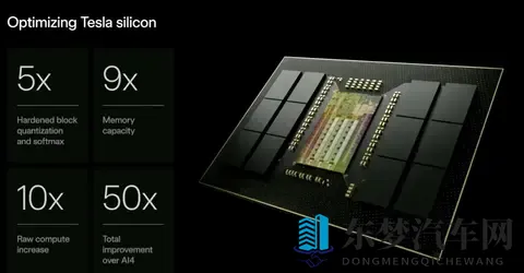 特斯拉下一代芯片AI5：算力暴涨，自动驾驶瓶颈仍未破解？-2