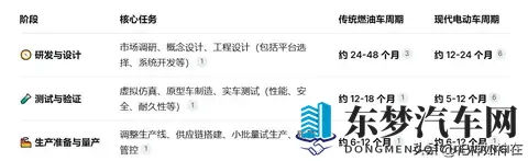 911每日大赛：每日挑战，911竞技盛宴