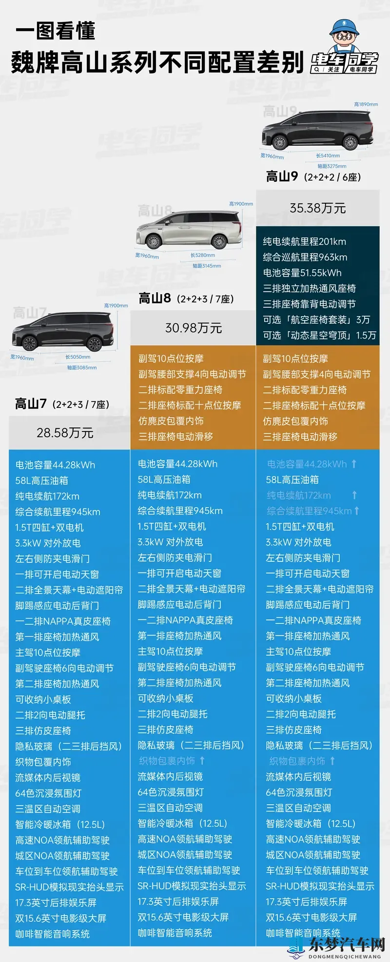 caoporm:探索未知领域,共赴CAOPORM之旅-1