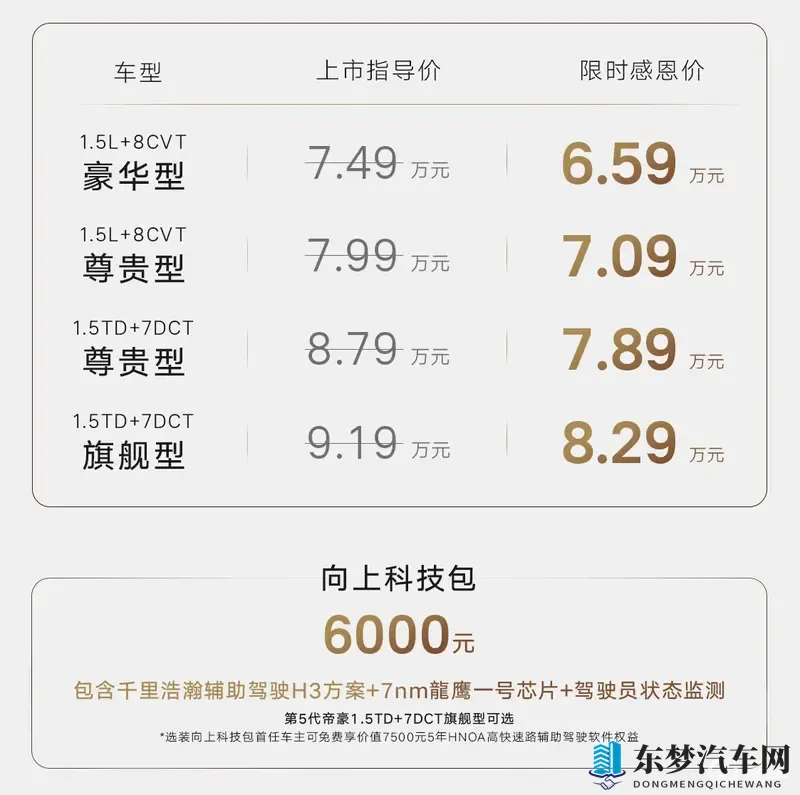 第五代帝豪：中型车的体验，紧凑型车的价格-1