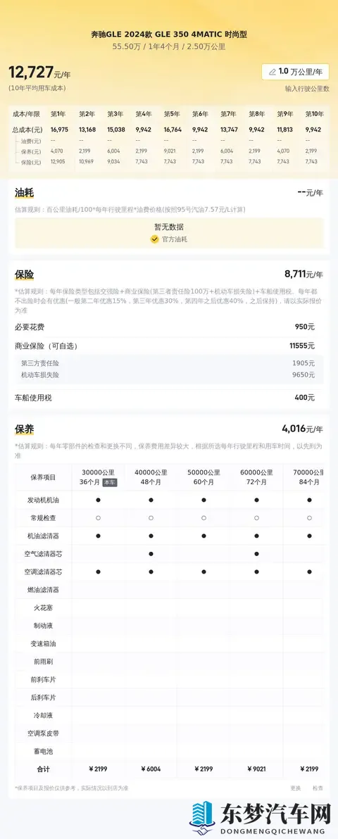 一手准新奔驰GLE，25万公里，55万拿下！-3