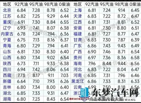 黄色软件在哪里下载：汽车驾驶必备软件大盘点，轻松出行无忧-2