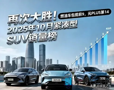 燃油车反攻！10月SUV榜单巨变，国产三强包揽前三，元PLUS跌至14-1