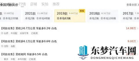 20L混动奥德赛，宜商宜家，三年车龄还剩多少？-3