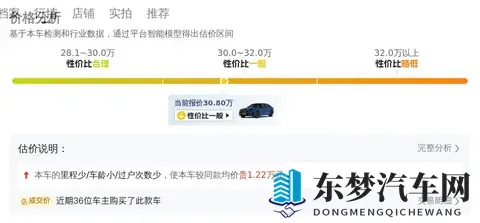 准新一手宝马530Li:2万公里,30万拿下行政座驾!-2