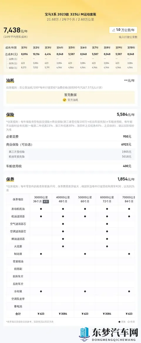 一手准新宝马3系，26万公里，圆你蓝天白云梦？