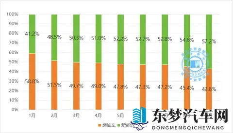 国产又爽 又黄 免费网站打游戏：国产汽车性能升级，免费试驾体验非凡-1