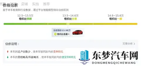13万多！22年Model3，圆你特斯拉梦？-1