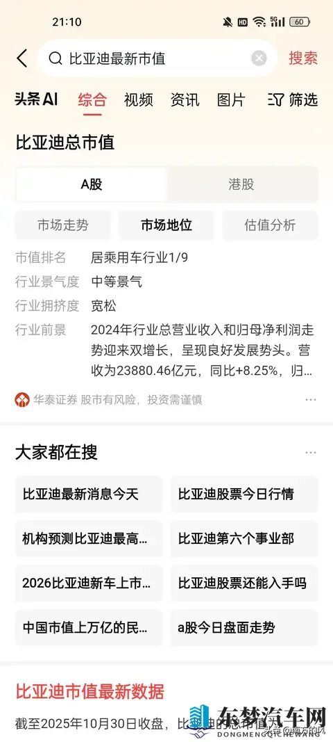 比亚迪的十字路口：万亿市值后的征途何在？-2