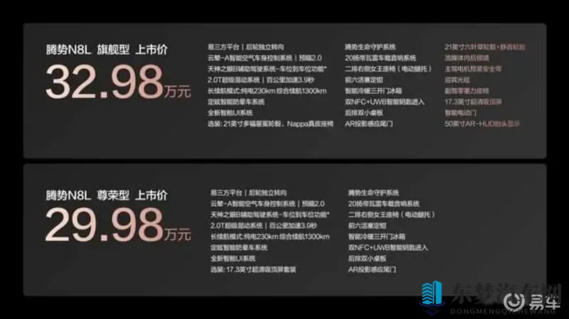 qqlive十年沉淀只做经典MBA：十年磨一剑，汽车经典之作崛起之谜-1