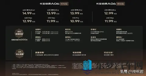 长安启源A06十万杀入战场，激光雷达拉满，消费者真能吃这套？