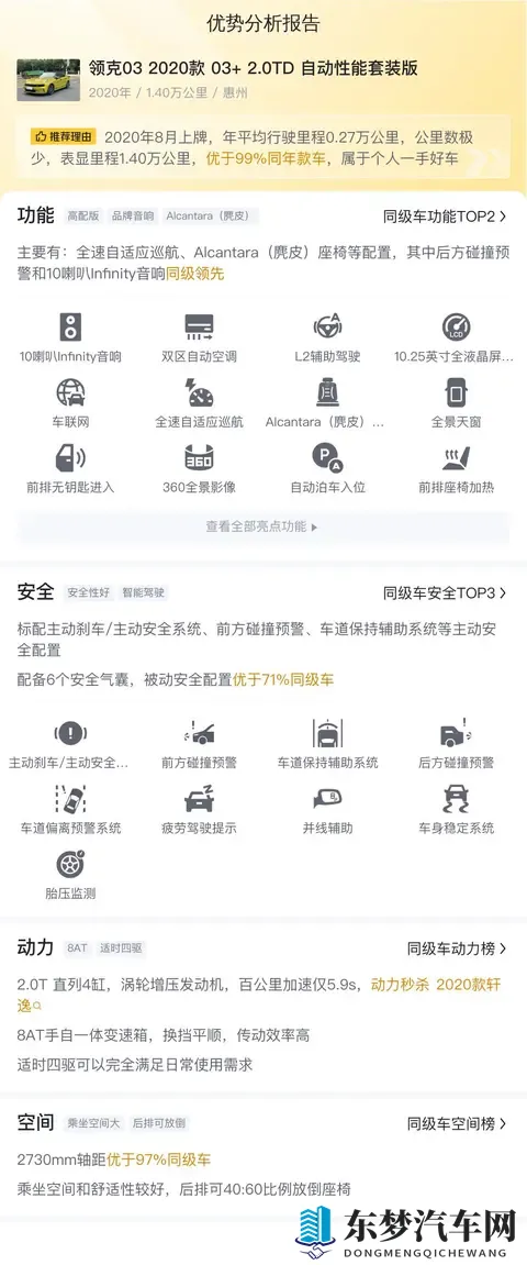 10万多拿下!20款领克03+,圆你性能车梦-1