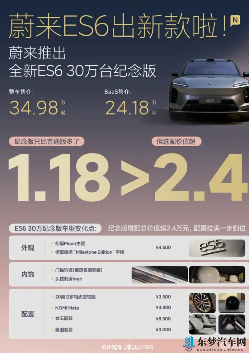 蔚来 ES6 玩套路？118 万加价 = 24万配置