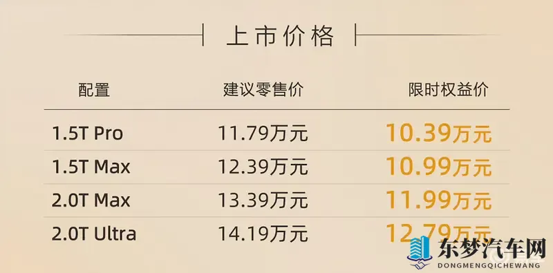 哈弗H6L上市，1039万起的省油大五座