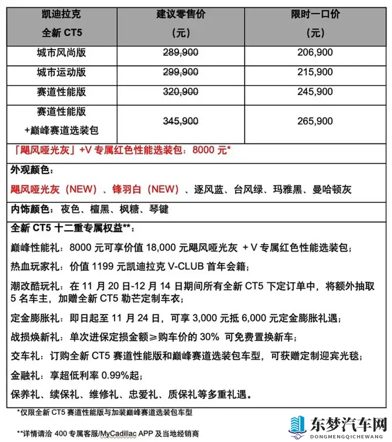 凯迪拉克全新CT5新装亮相 携多重限时豪礼热血登场!-1