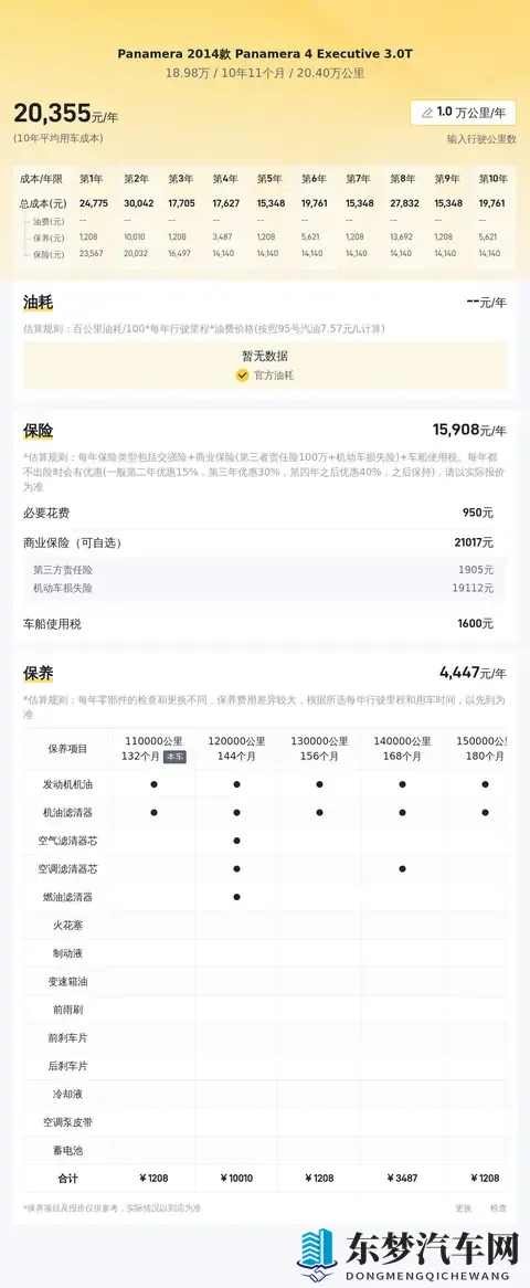 中大型车价格下探到1059万，充电14分续航320km-1