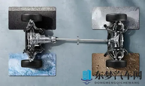 为什么冬天汽车油耗会变高？-2