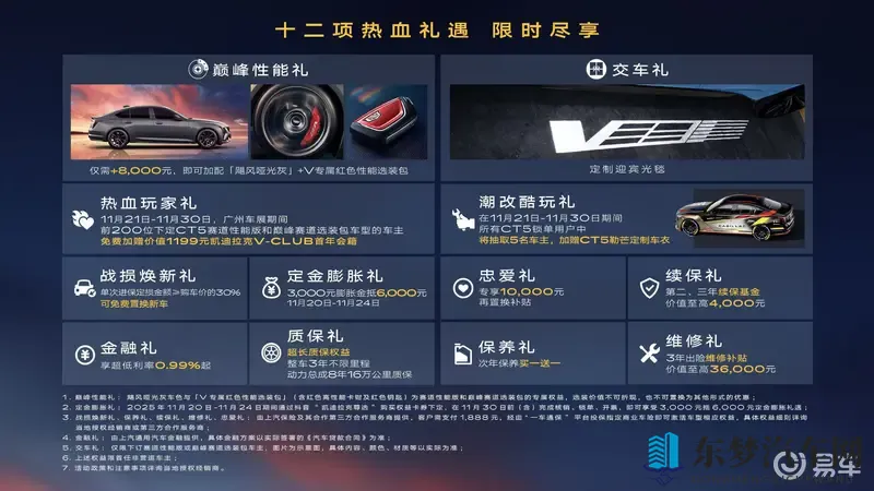 凯迪拉克全新CT5新装亮相 携多重限时豪礼热血登场-1