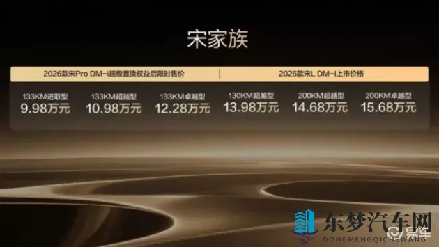 触手怪 进八重尿孔里：“八重尿孔”汽车设计：颠覆传统，引领未来潮流-1