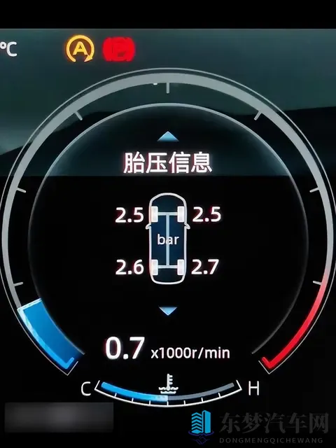 国产乱轮：汽车新势力崛起，市场机遇待挖掘