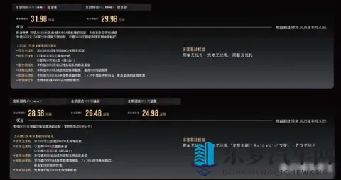 全新坦克400上市解读-1