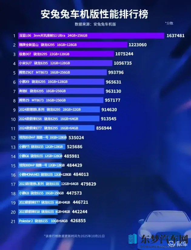 双人床上打扑克：温馨卧室欢乐牌局-1