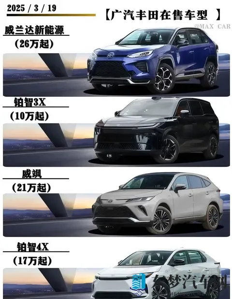 丰田CEO称电动车将淘汰,为何网友却说“回不去了”?-2