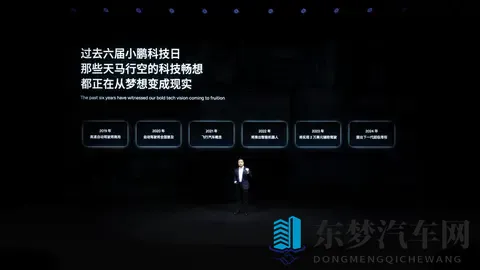 小鹏发布物理AI新突破：多款前沿科技产品登场-1