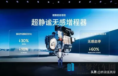 小鹏X9续航1600公里：增程技术的突围与争议-2