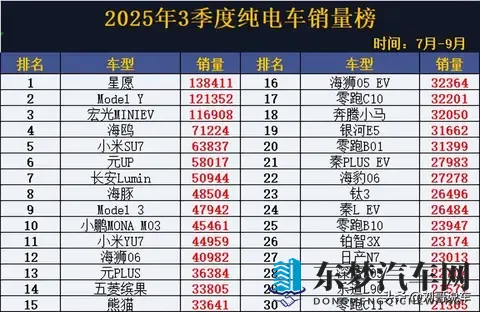 米塔被焯出白水之后多久能恢复：焯煮米塔变白后恢复时间需多久-2