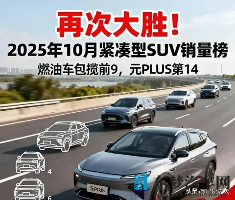 燃油车反攻！10月SUV榜单巨变，国产三强包揽前三，元PLUS跌至14-2