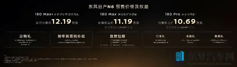 1069万起预售权益价！东风日产N6纯电续航180公里