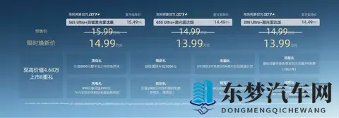 3秒级加速+标配激光雷达 东风奕派eπ007+上市：限时1399万元起