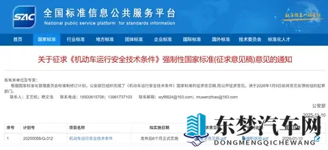 乘用车默认零百加速不小于 5 秒，公安部汽车安全新国标征求意见-1